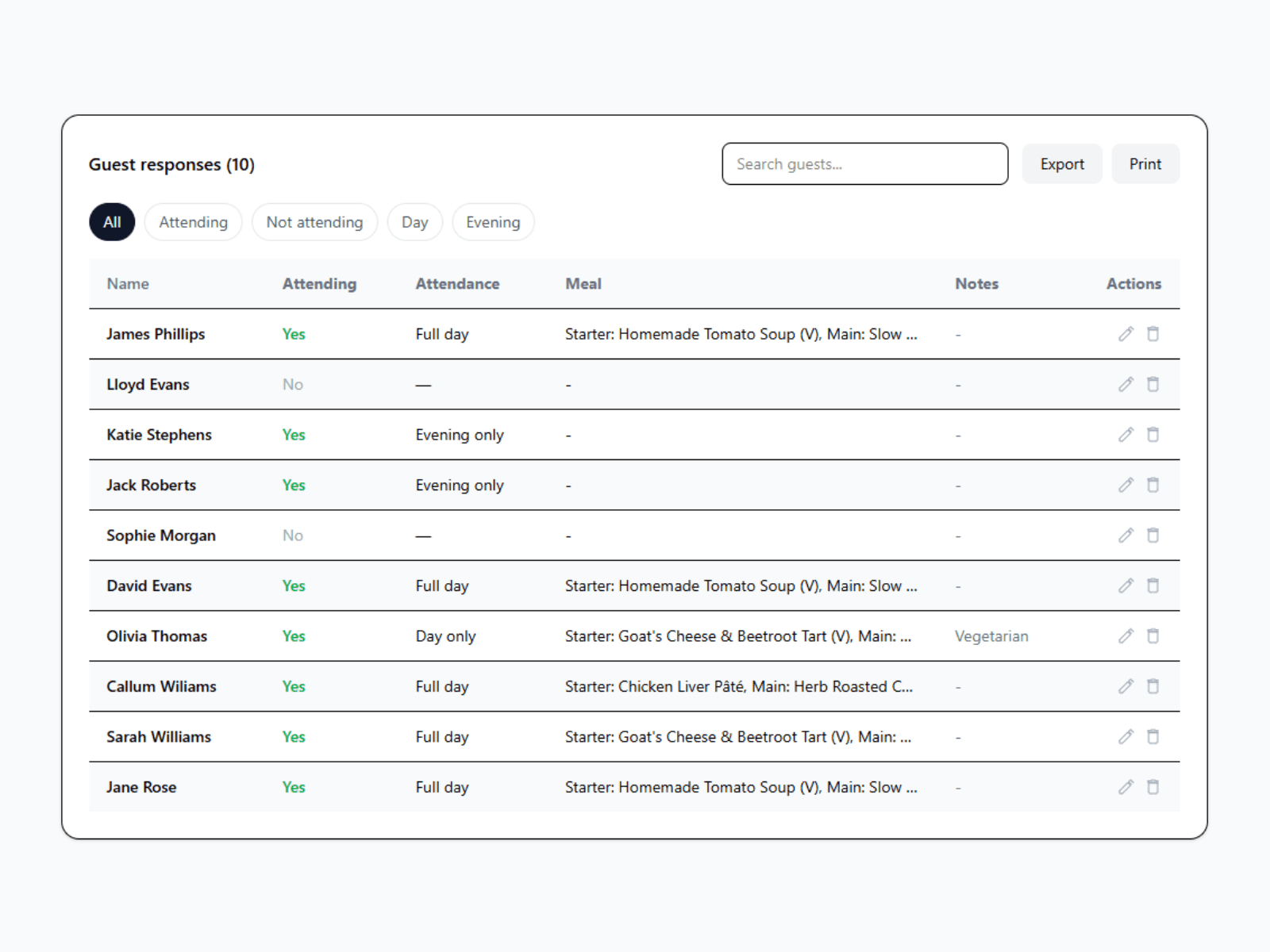 MySimpleGallery dashboard showing guest responses and meal summaries